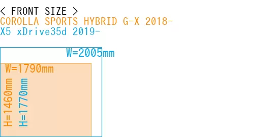 #COROLLA SPORTS HYBRID G-X 2018- + X5 xDrive35d 2019-